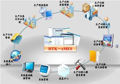 信息化赋能掌控力 上海城市管理服务的智慧转型