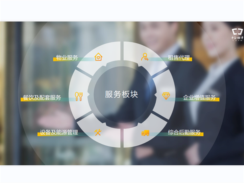 重磅发布 | 2023年度上海市物业服务优秀企业_房产-房